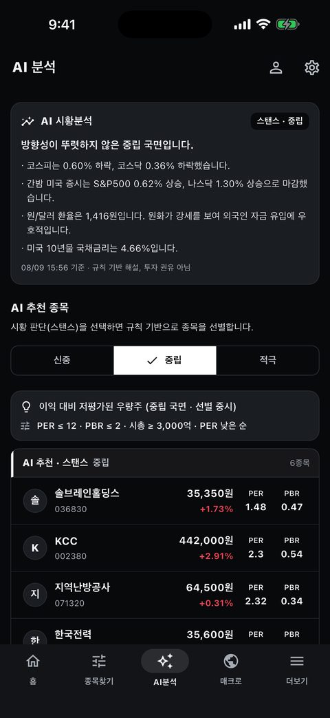 The Stocks AI 추천 화면